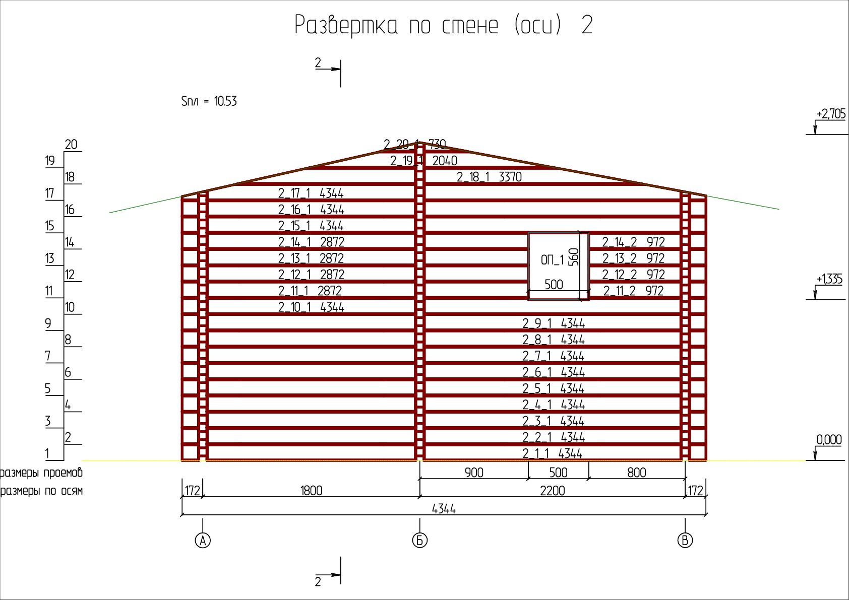 Баня «Анастасия» 4×3 — Развёртка стен 2
