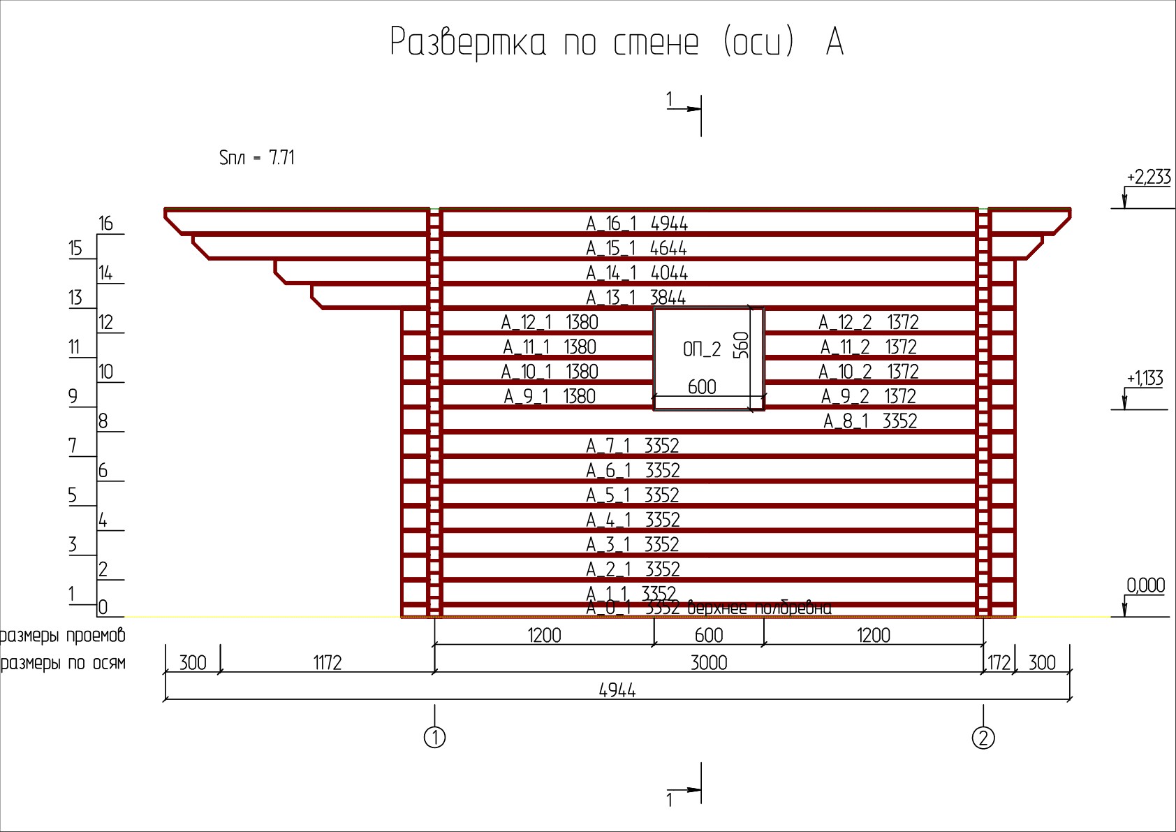 Баня «Анастасия» 4×3 — Развёртка стен 3