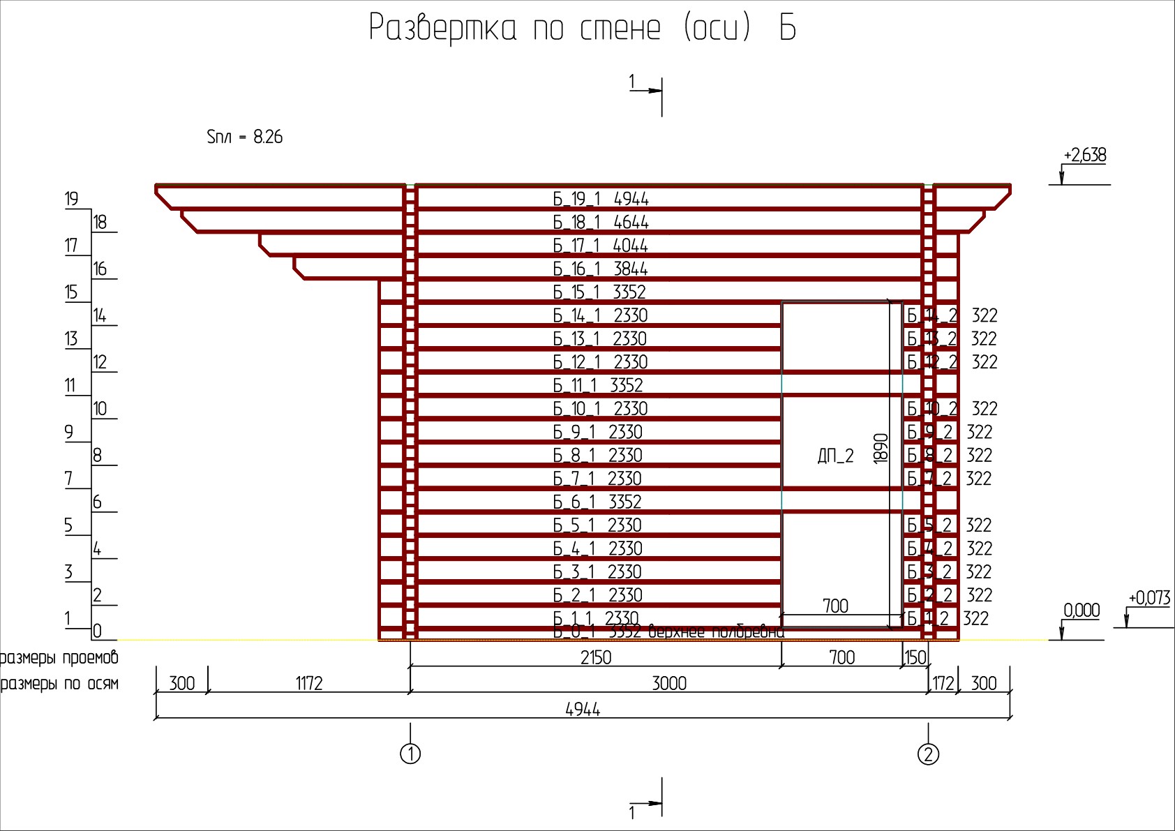 Баня «Анастасия» 4×3 — Развёртка стен 4